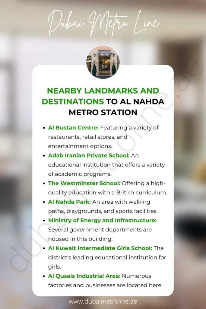 Nearby Landmarks and Destinations to Al Nahda Metro Station