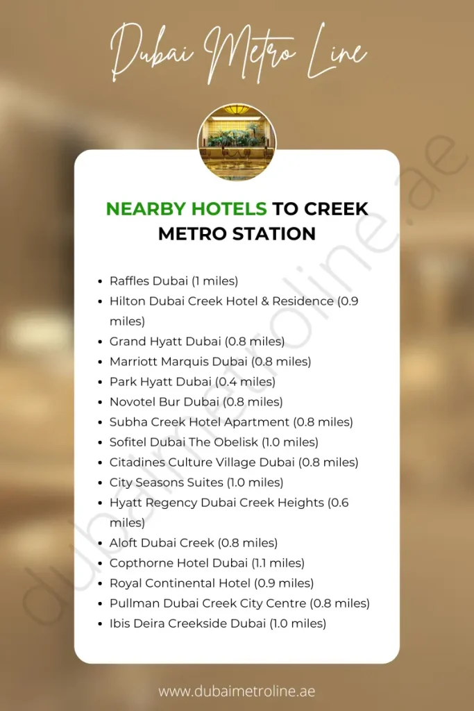 Nearby Hotels to Creek Metro Station