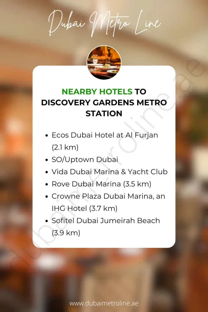 Nearby Hotels to Discovery Gardens Metro Station